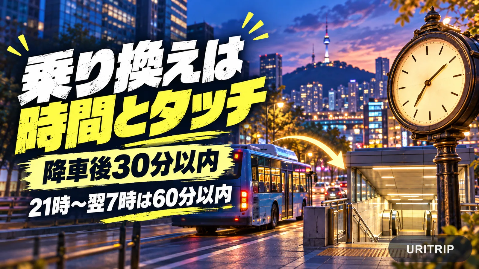 バスと地下鉄入口、時計を背景に、降車後30分以内と夜間60分以内の乗り換え条件を示したイメージ
