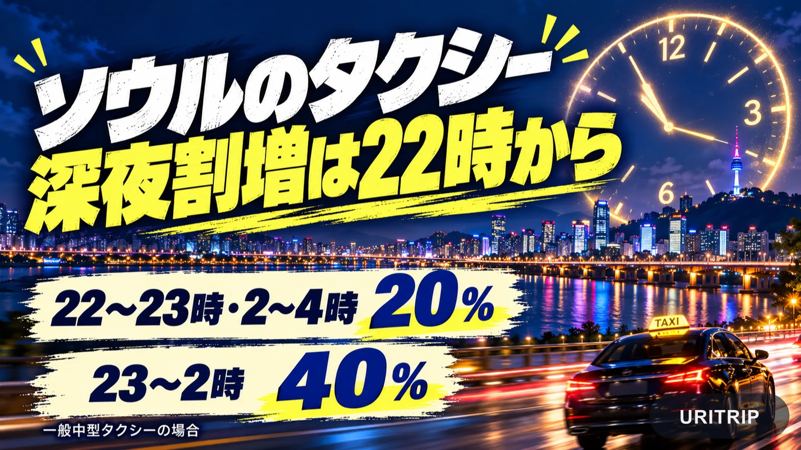 ソウルの一般中型タクシーでは22時から深夜割増が始まり、23時から翌2時は40%となることを示す画像