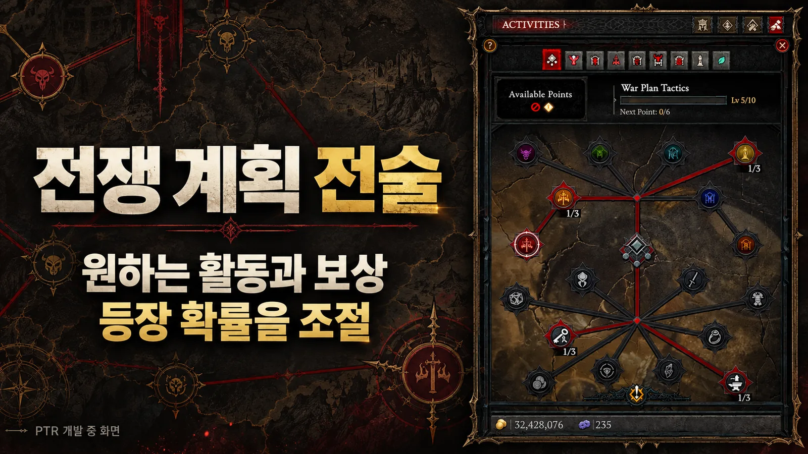 전쟁 계획 전술의 개발 중 화면과 원하는 활동 및 보상의 등장 확률을 조절한다는 핵심 설명