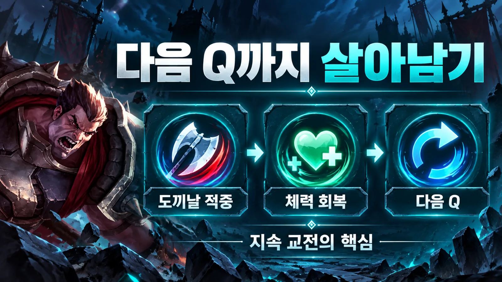 도끼날 적중과 회복, 다음 Q로 이어지는 흐름을 보여주는 다리우스 지속 교전 설명 이미지