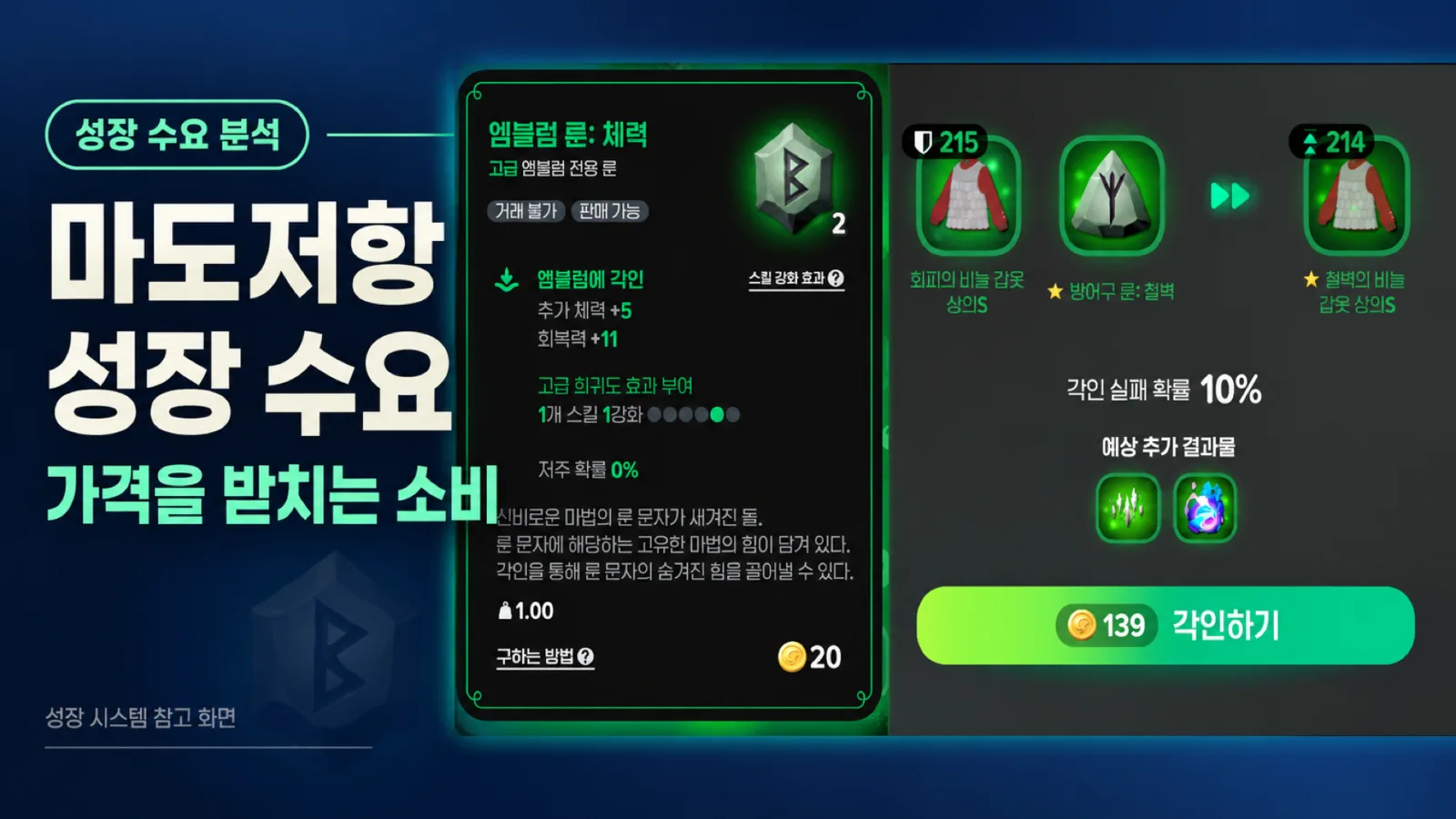 마비노기 모바일 성장 시스템 화면을 활용한 마도저항 수요 분석