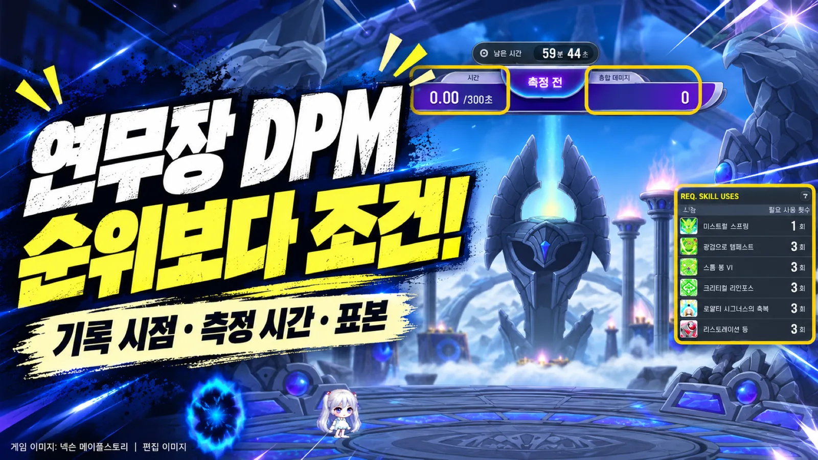 공식 연무장 화면을 바탕으로 기록 시점과 측정 시간 및 표본을 강조한 편집 이미지