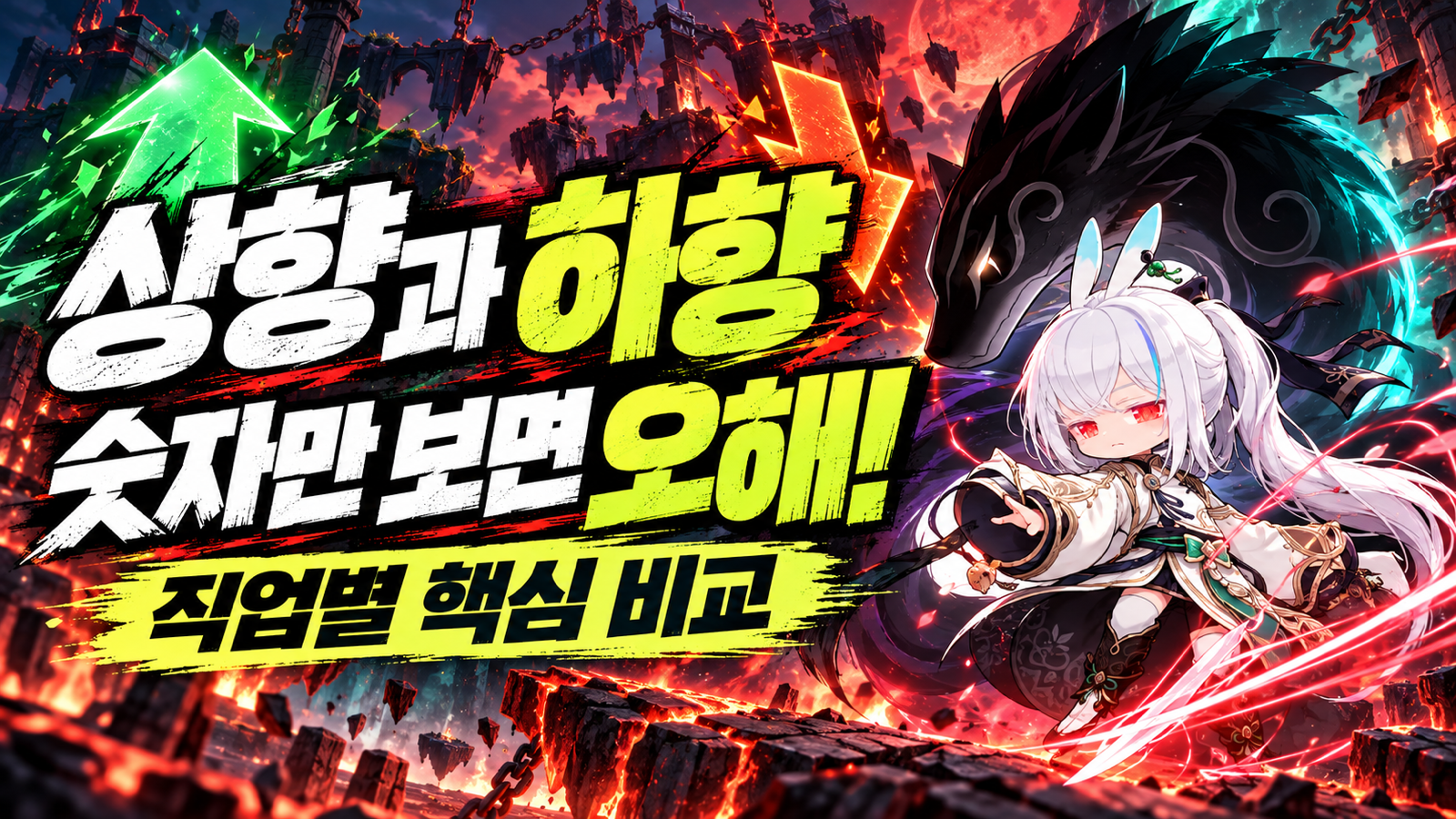 메이플 직업별 상향과 하향을 비교할 때 확인할 핵심