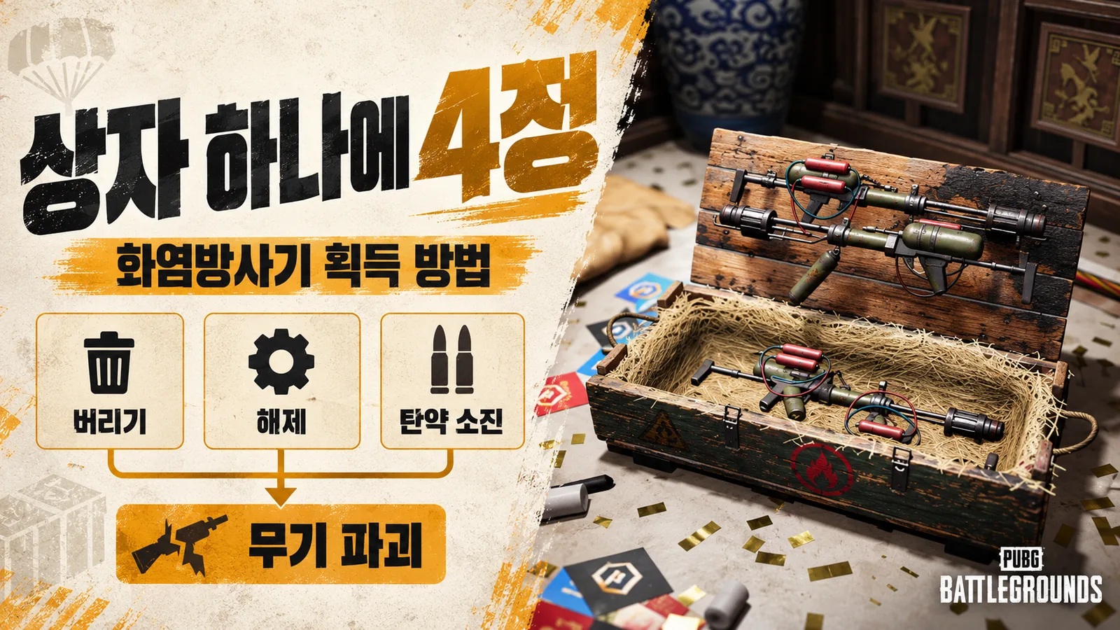화염방사기 상자당 4정과 버리기·해제·탄약 소진 시 무기 파괴 조건을 설명하는 이미지