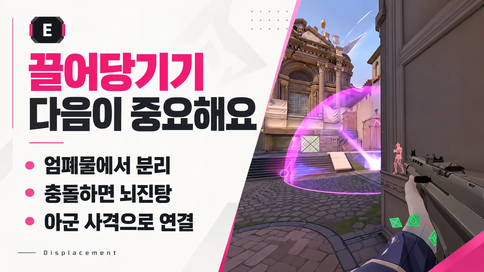 공개 스킬 장면을 바탕으로 재구성해 엄폐물 분리, 충돌 뇌진탕, 아군 사격 연결을 설명한 이미지