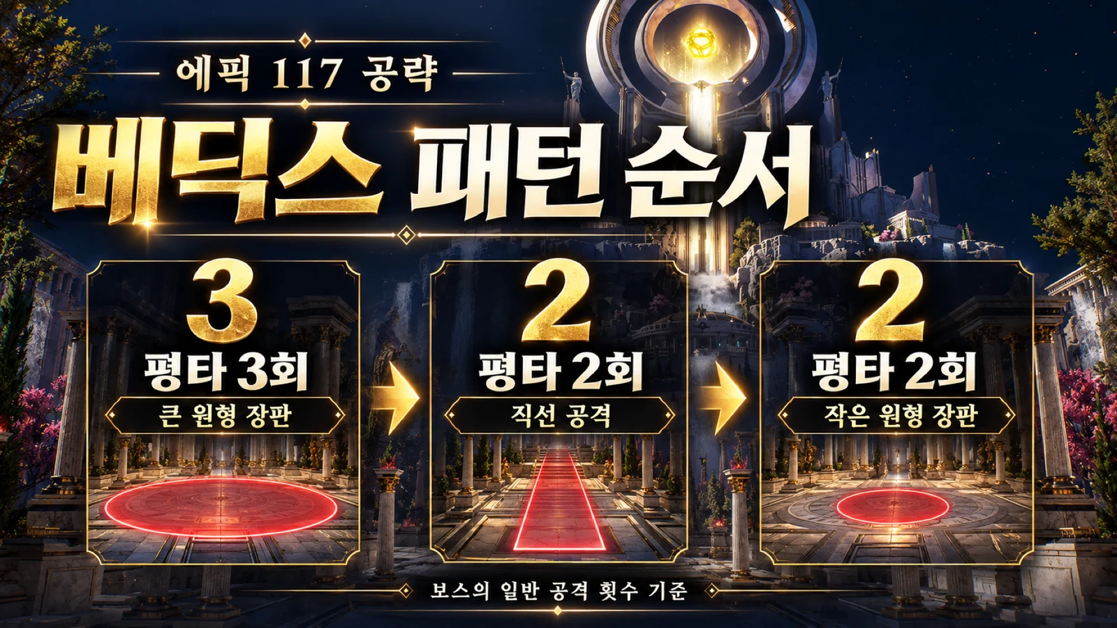베딕스의 평타 3회 뒤 큰 원형 장판과 평타 2회 뒤 직선 및 작은 원형 장판 순서