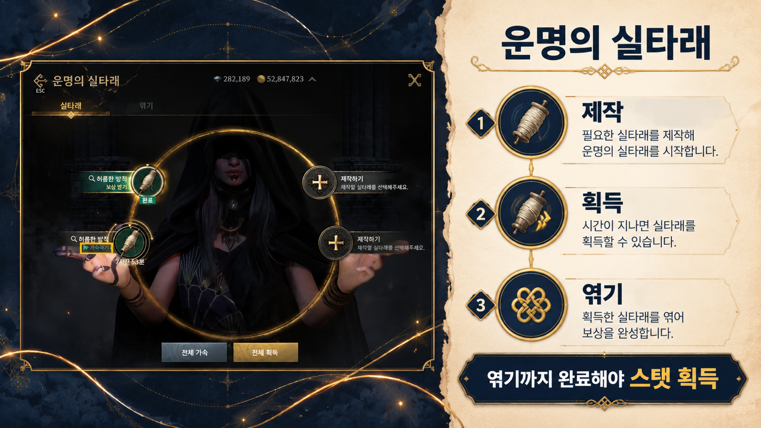 운명의 실타래에서 제작과 획득을 거쳐 엮기를 완료해야 하는 흐름