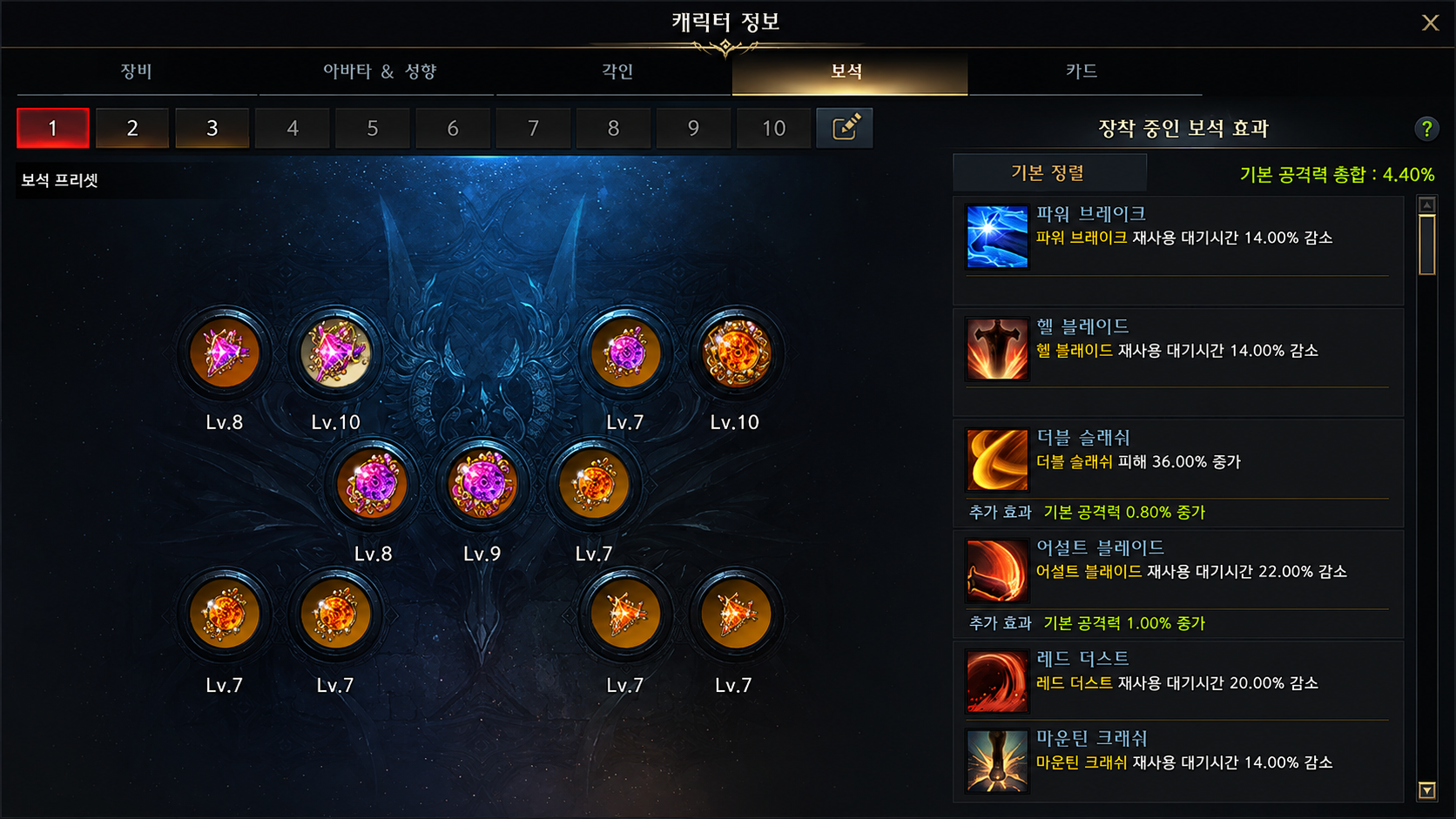 전투력 지표의 정상화를 향해